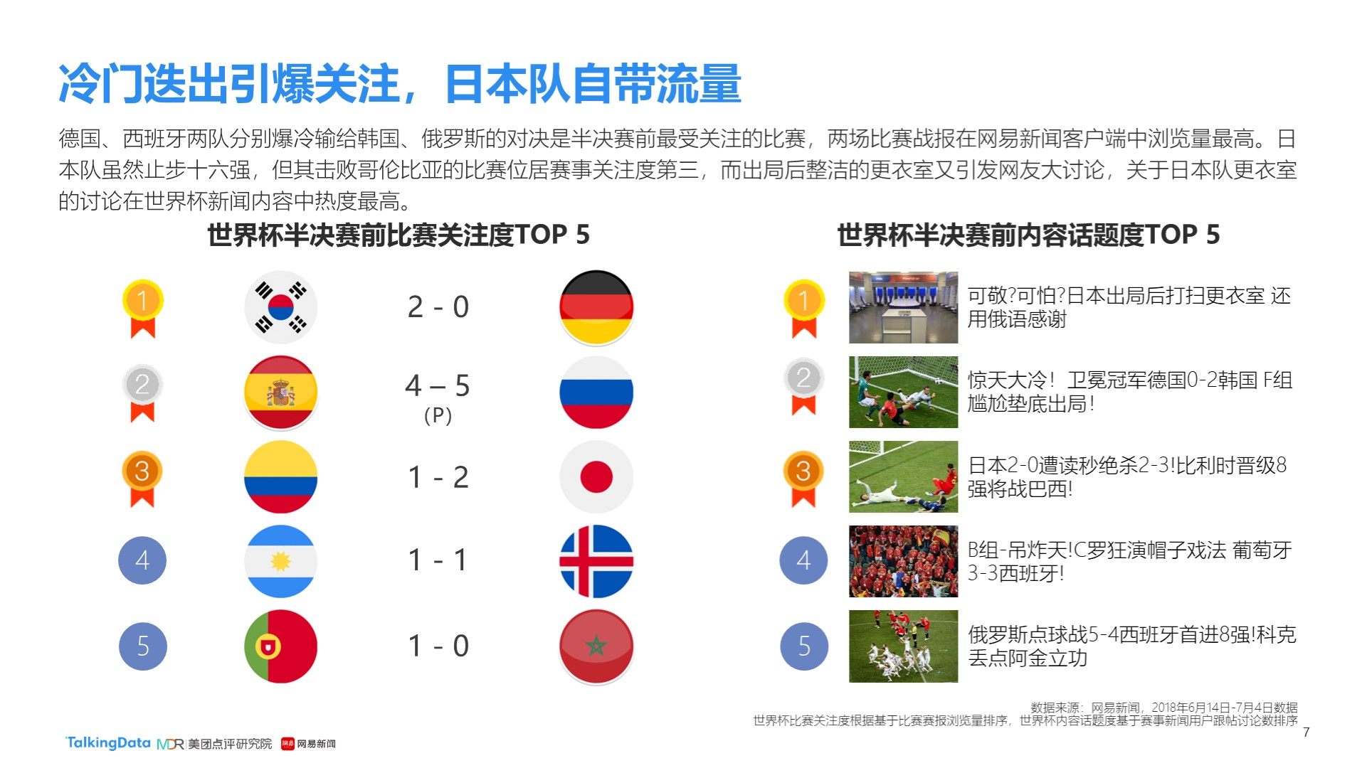 因素这场比