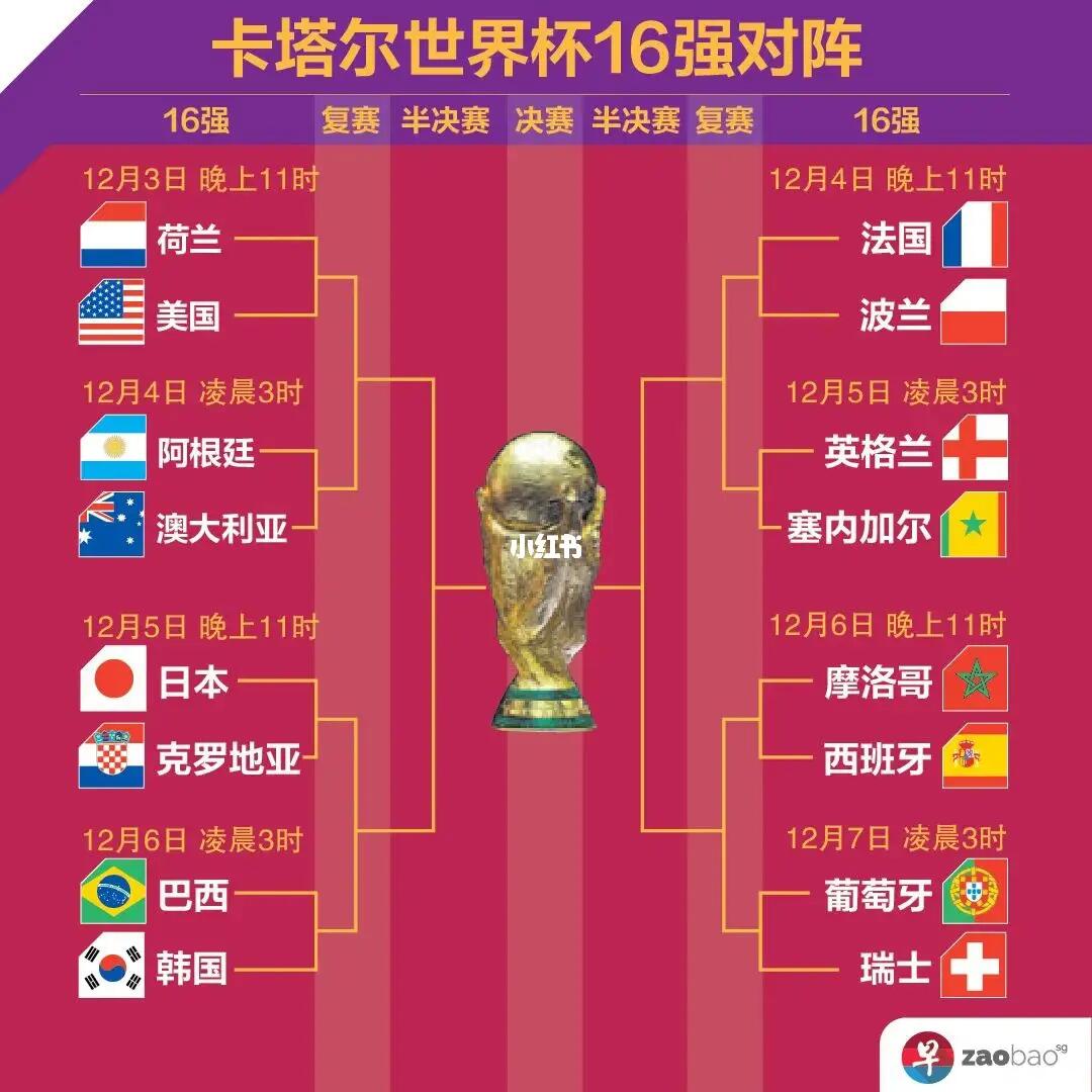 位外籍球