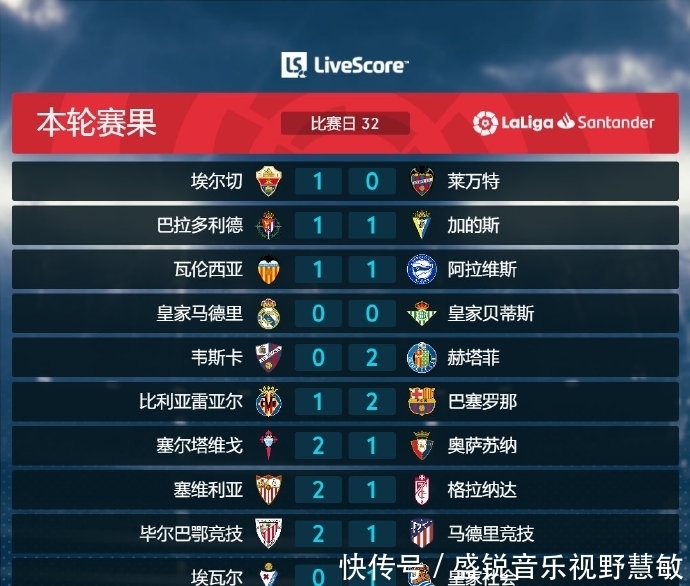 物浦不